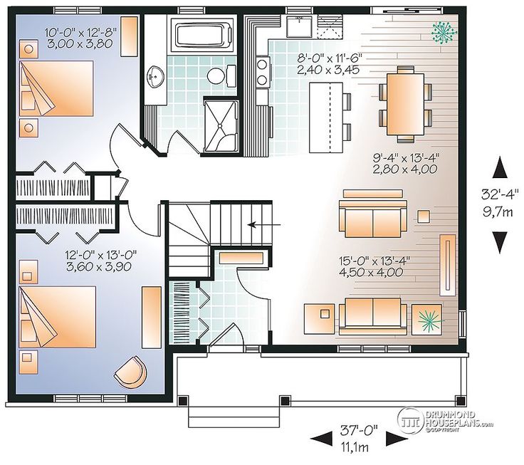 custom home building process